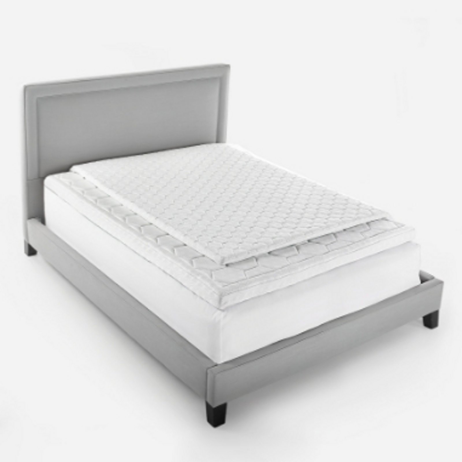Mattress Pads and Toppers